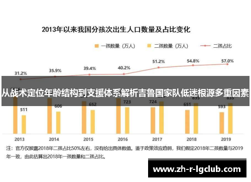 从战术定位年龄结构到支援体系解析吉鲁国家队低迷根源多重因素