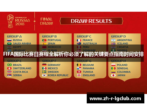 FIFA国际比赛日赛程全解析你必须了解的关键要点指南时间安排