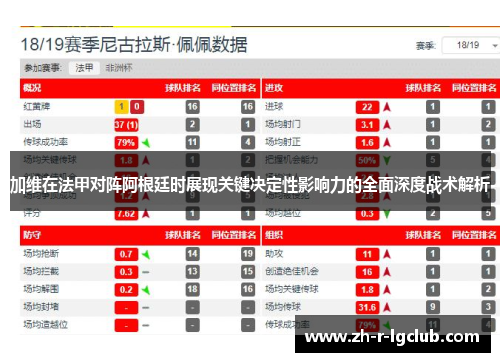 加维在法甲对阵阿根廷时展现关键决定性影响力的全面深度战术解析