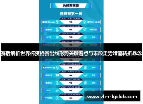 赛后解析世界杯资格赛出线形势关键看点与末段走势暗藏转折悬念